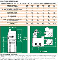 Pro-Finish® Dimensions