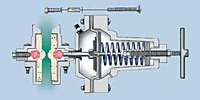 The Sure-Flo® Media Regulator